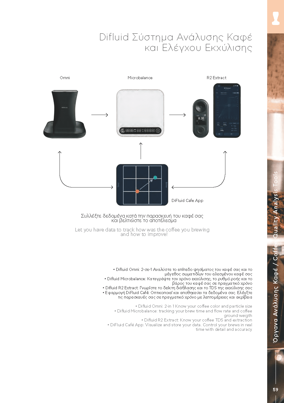 BARISTATOOLS-BaristaLR_2024-_Page_057