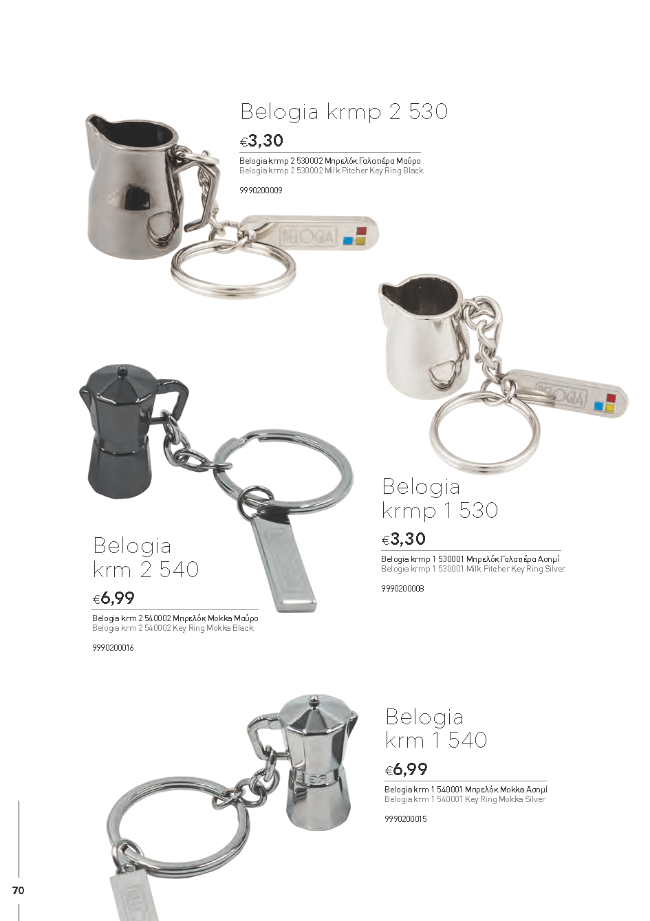 BARISTATOOLS-BaristaLR_2024-_Page_068-min