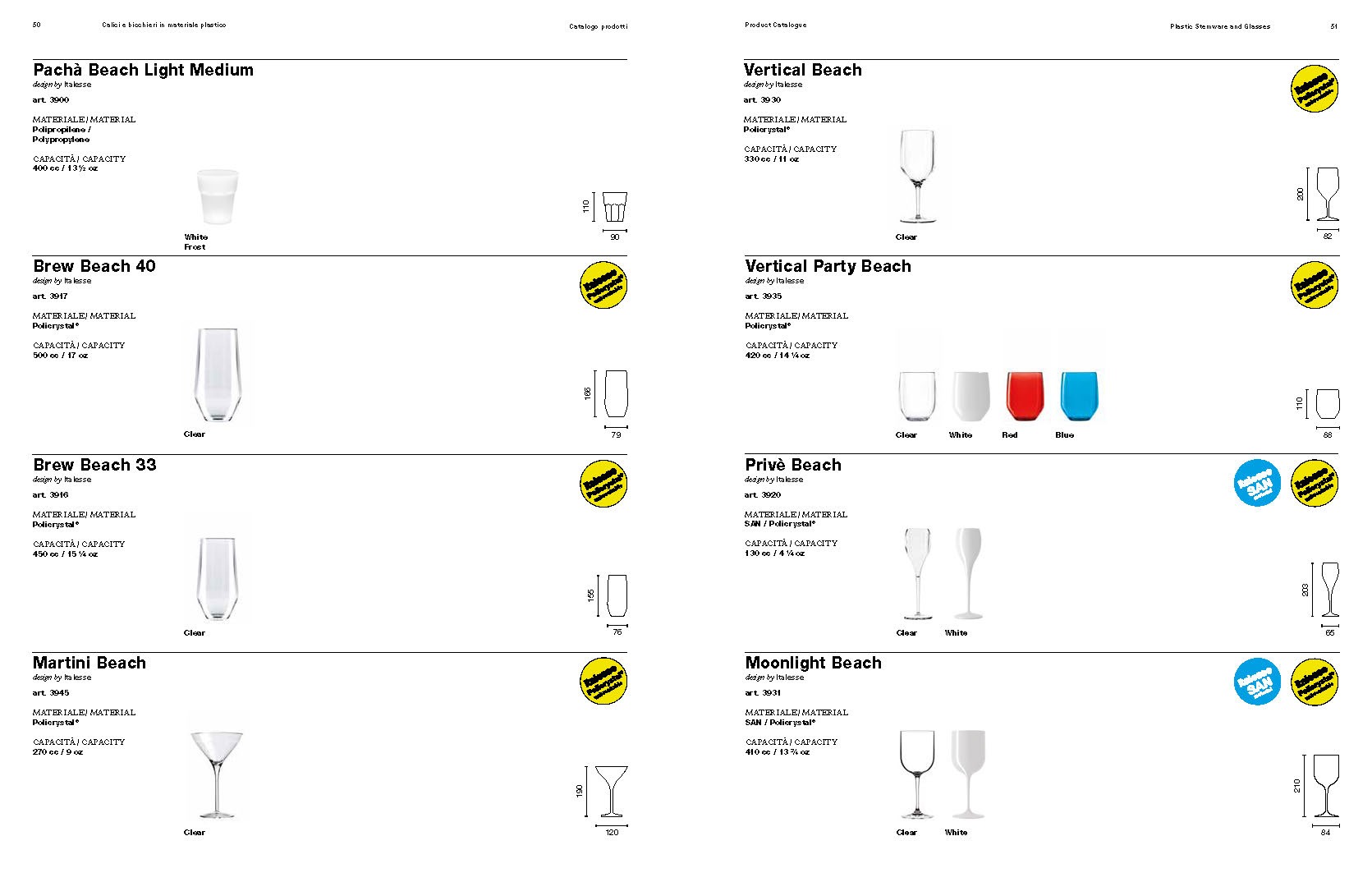 GLASSES-Italesse 2020-cpsd_Page_27