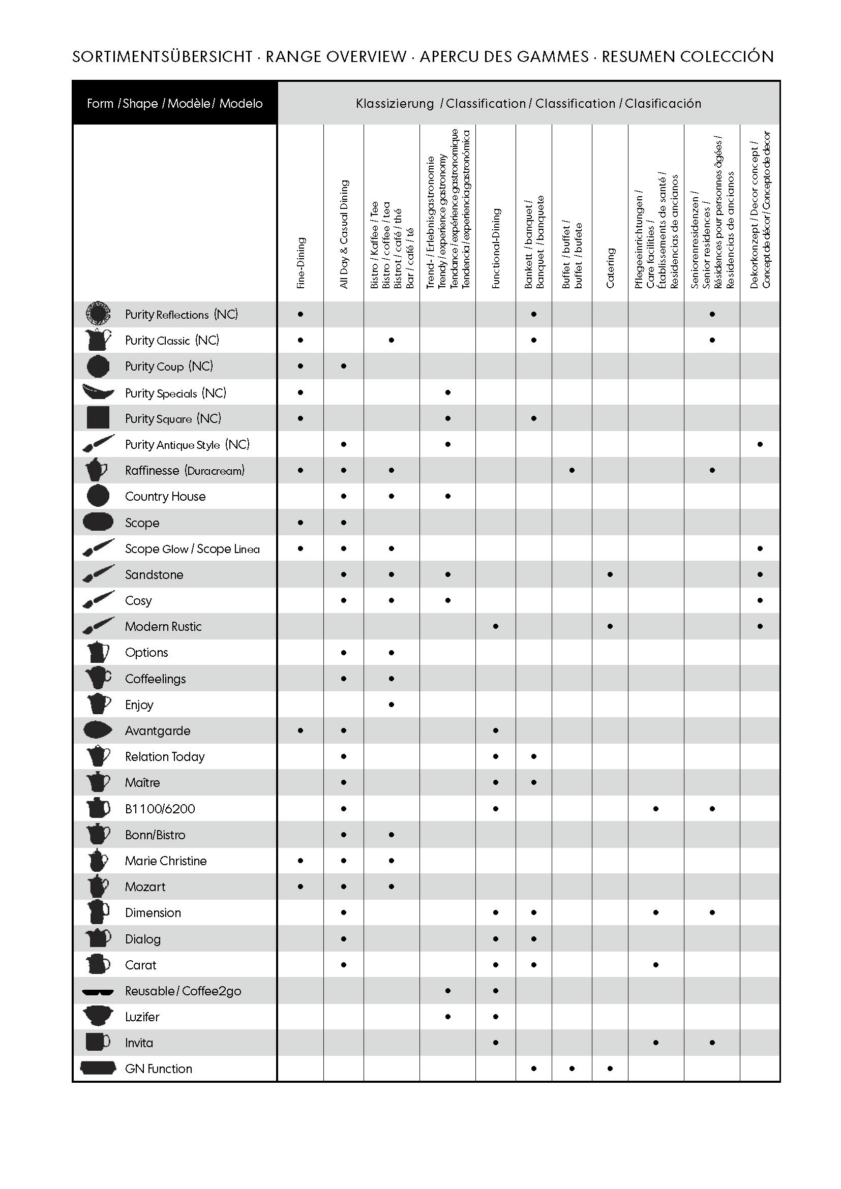 BAUSCHER PLATES 2004-Pngs_Page_002