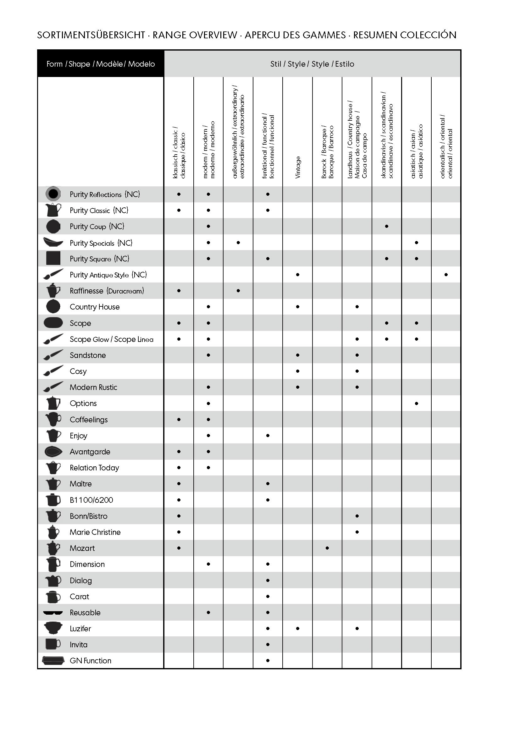 BAUSCHER PLATES 2004-Pngs_Page_003