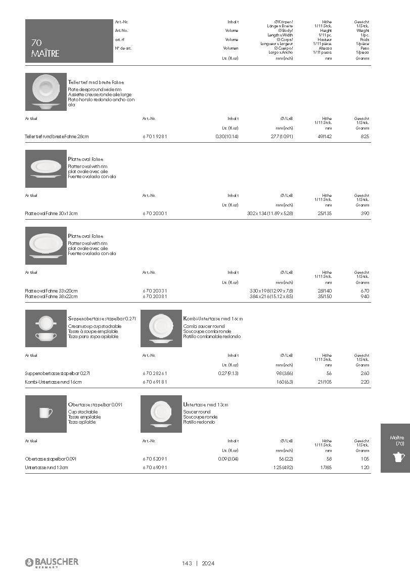 BAUSCHER PLATES 2004-Pngs_Page_145