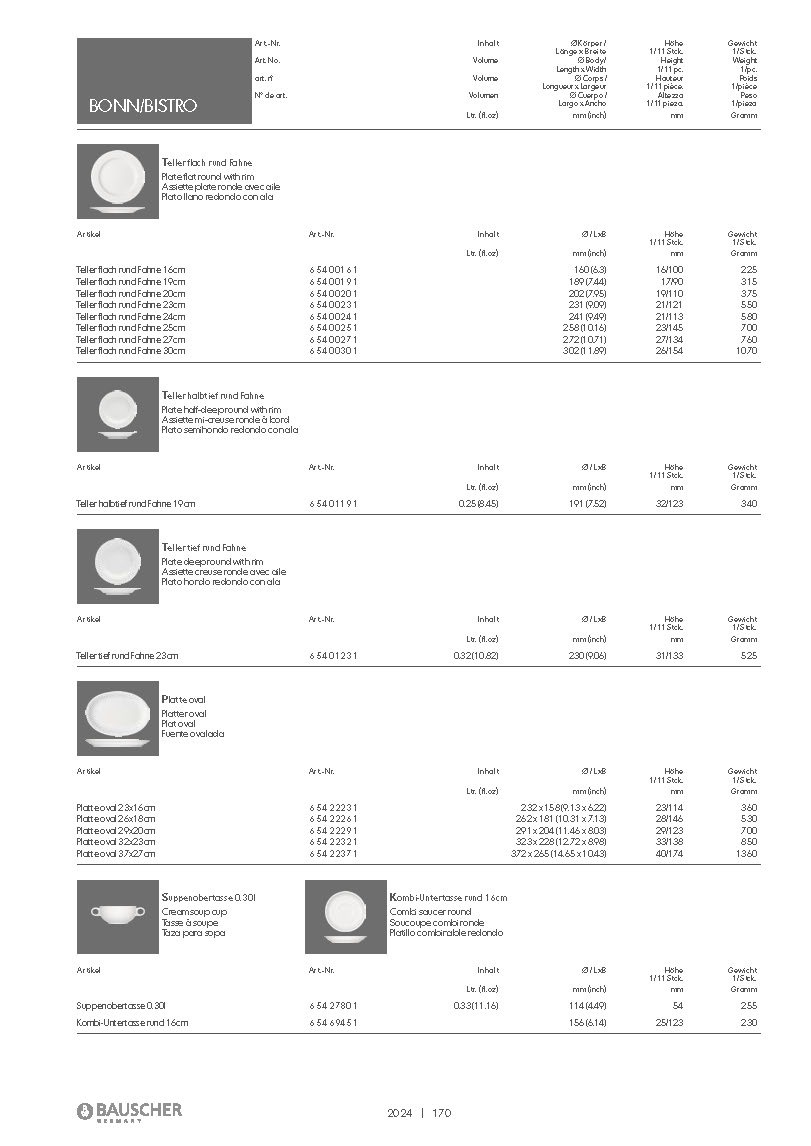 BAUSCHER PLATES 2004-Pngs_Page_172