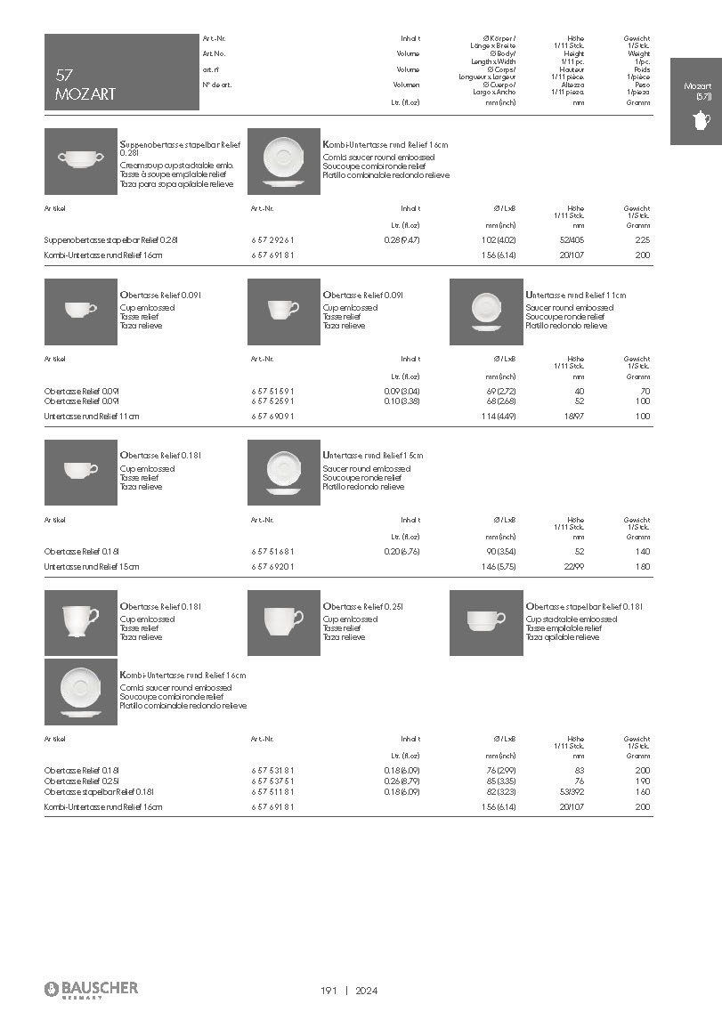 BAUSCHER PLATES 2004-Pngs_Page_193