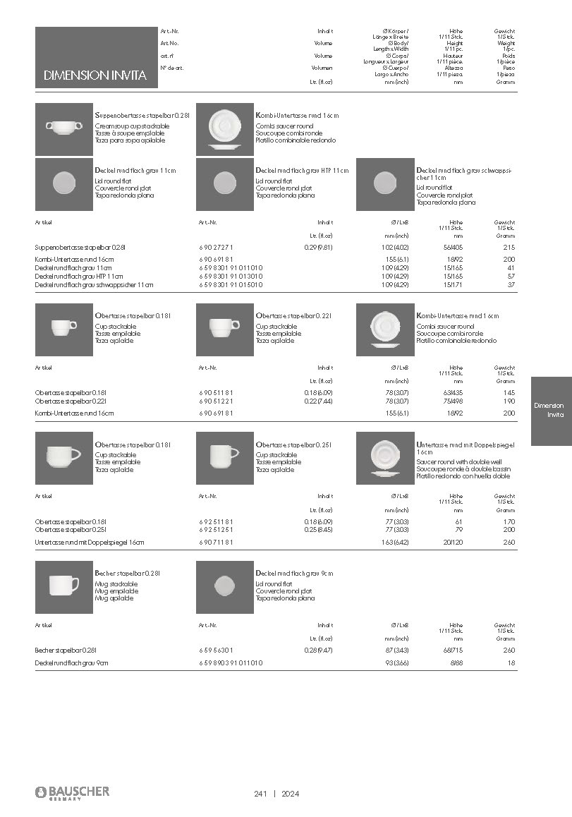 BAUSCHER PLATES 2004-Pngs_Page_243