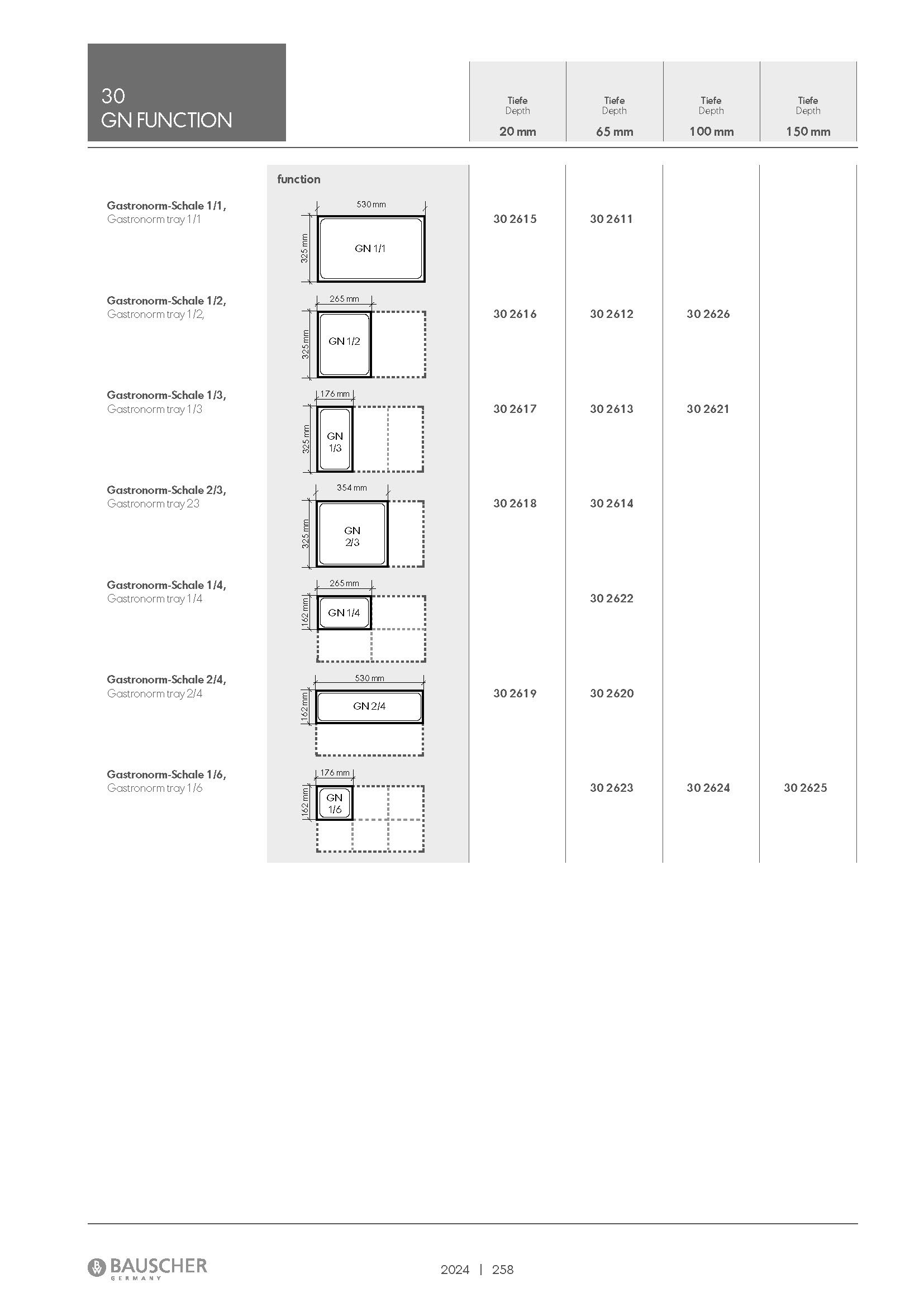 BAUSCHER PLATES 2004-Pngs_Page_260