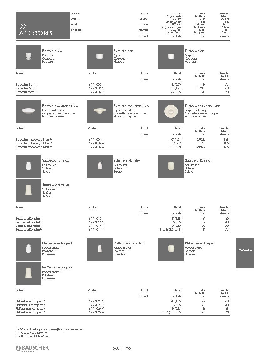 BAUSCHER PLATES 2004-Pngs_Page_267