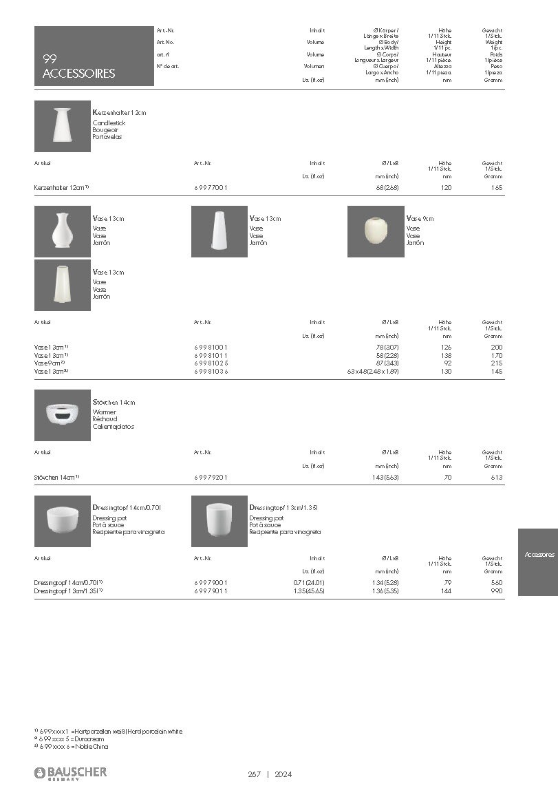 BAUSCHER PLATES 2004-Pngs_Page_269