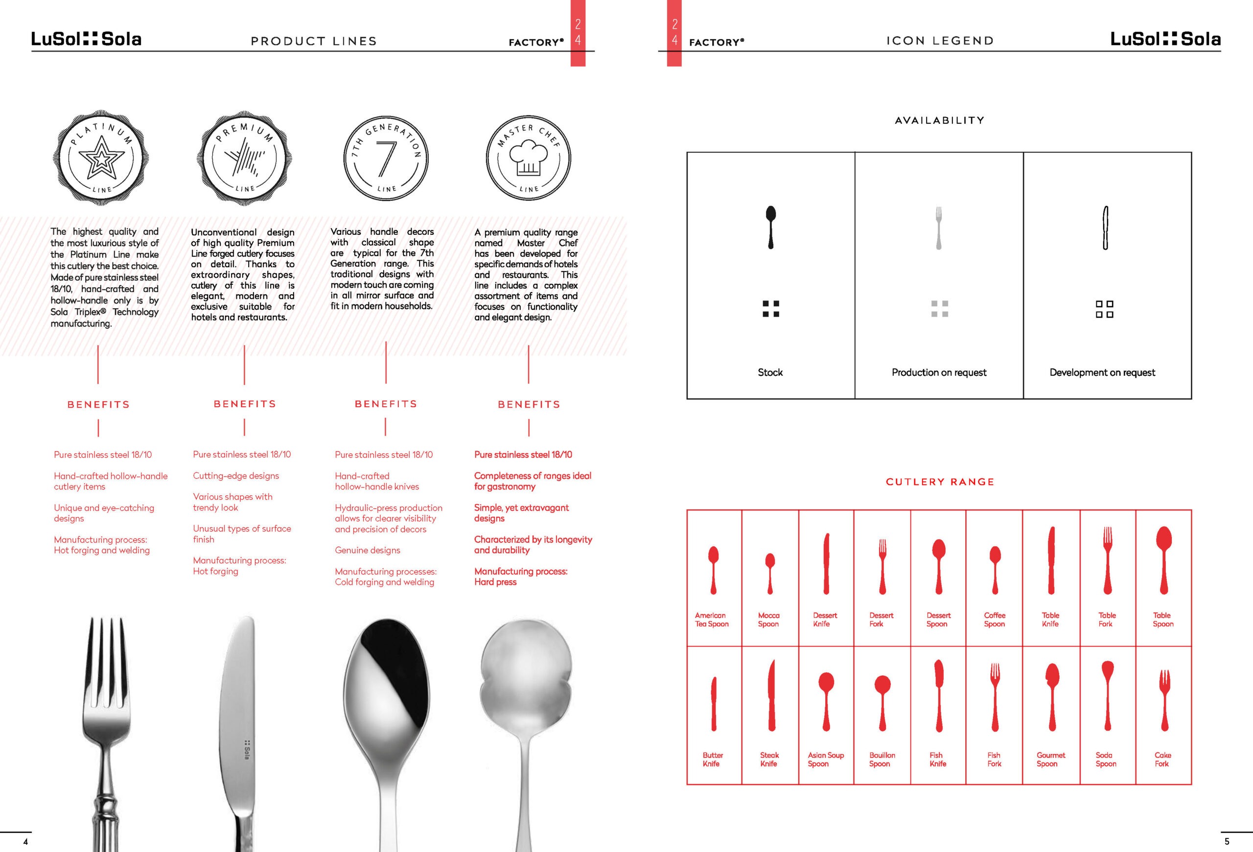 CULTERY SOLA SWISS_Page_03