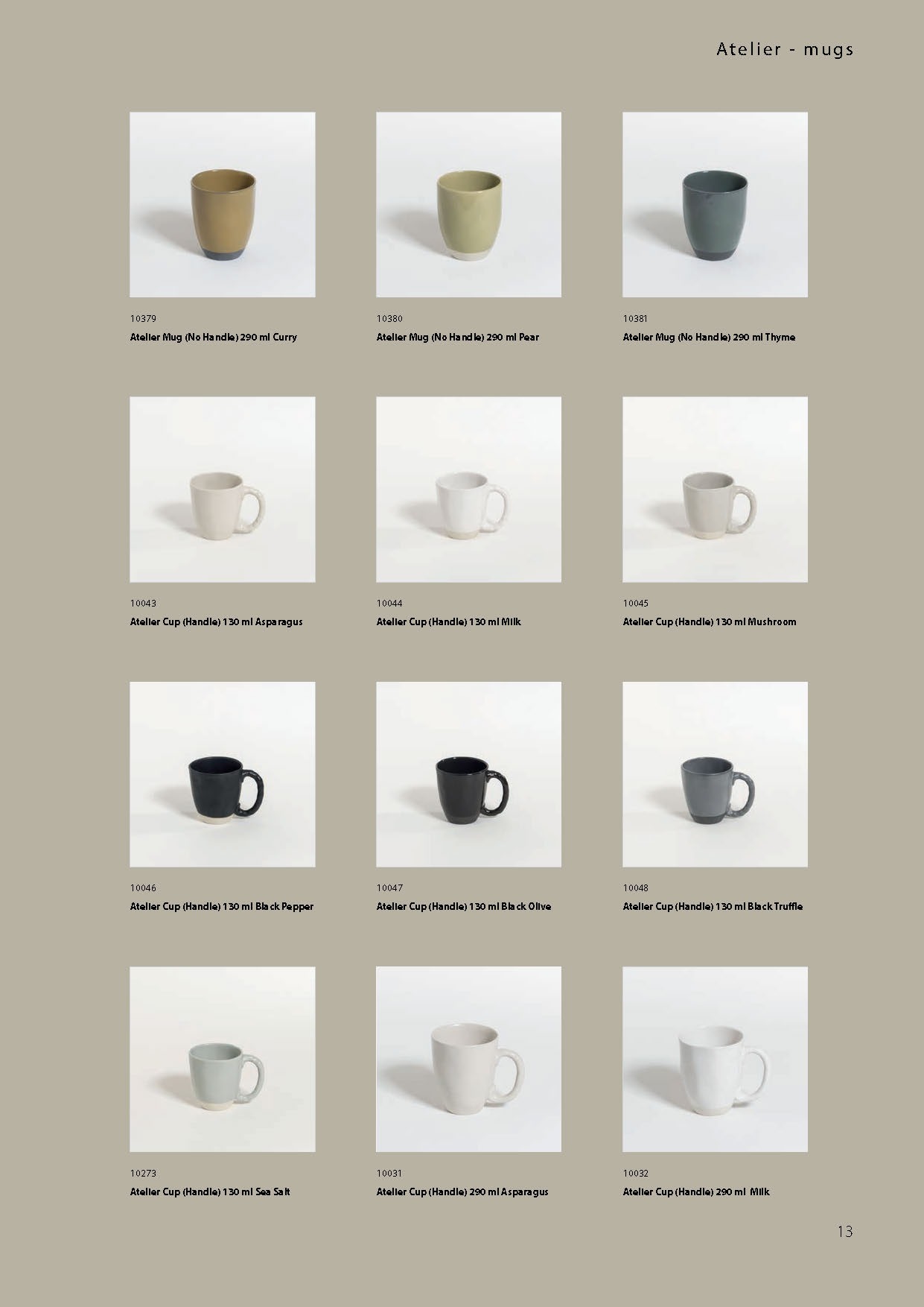 Table of Amsterdam-_Page_13